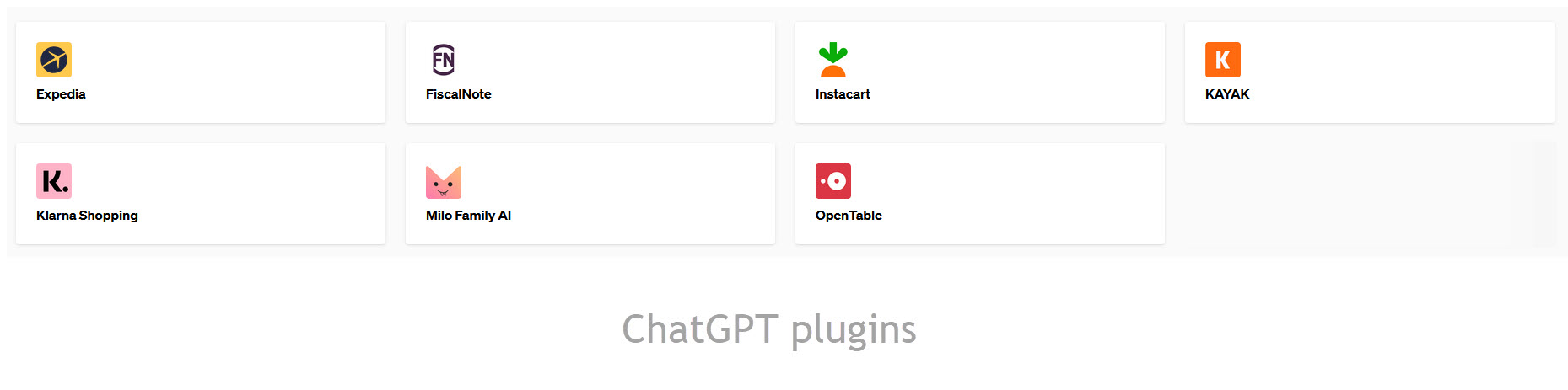 Best ChatGPT plugins