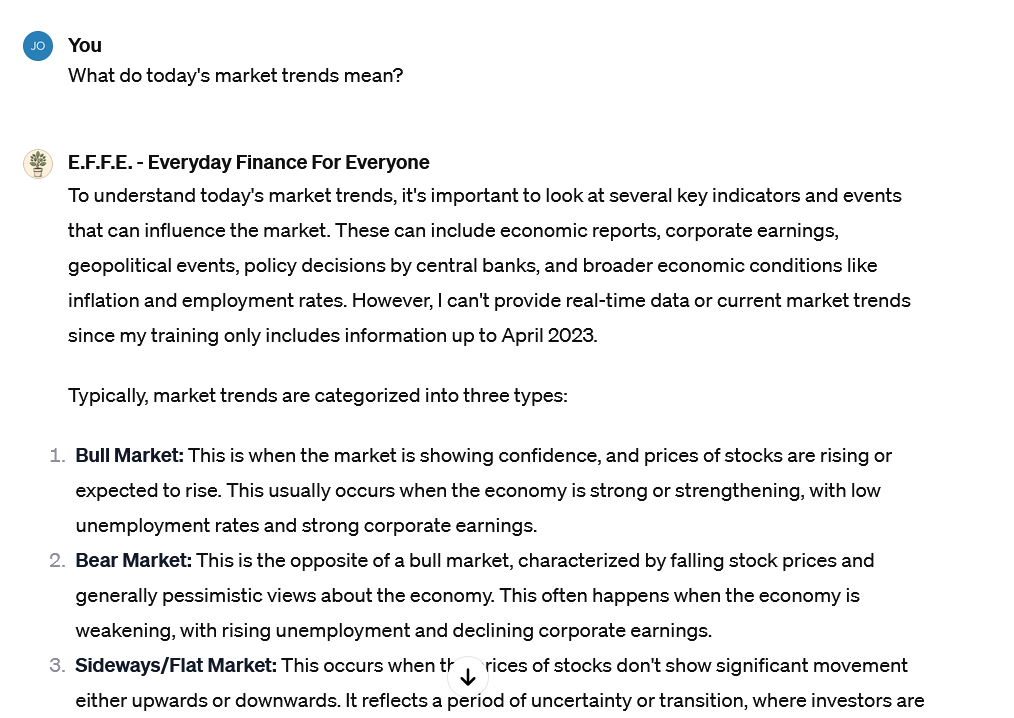 What do today's market trends mean